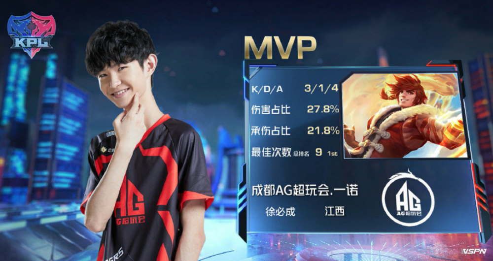 布朗的能力 布朗的能力