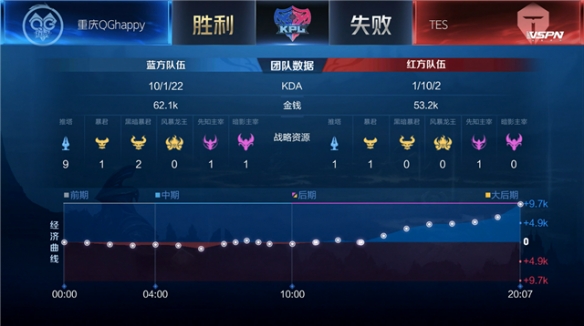 的深思熟虑 的深思熟虑